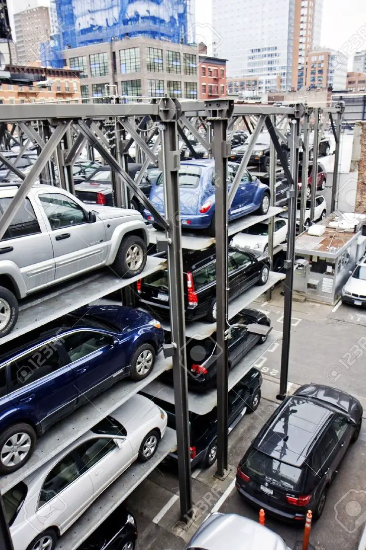 The Best Places to Park Your Car in New York City