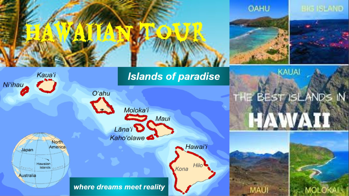 Unveiling the Magic: Exploring the Hawaiian Islands (MAP + Detailed Guide)